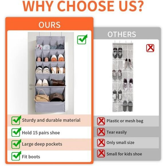Over Door Shoe Organizer Hanging Rack 15 Pocket Closet Wall Storage Holder - Picture 5 of 7